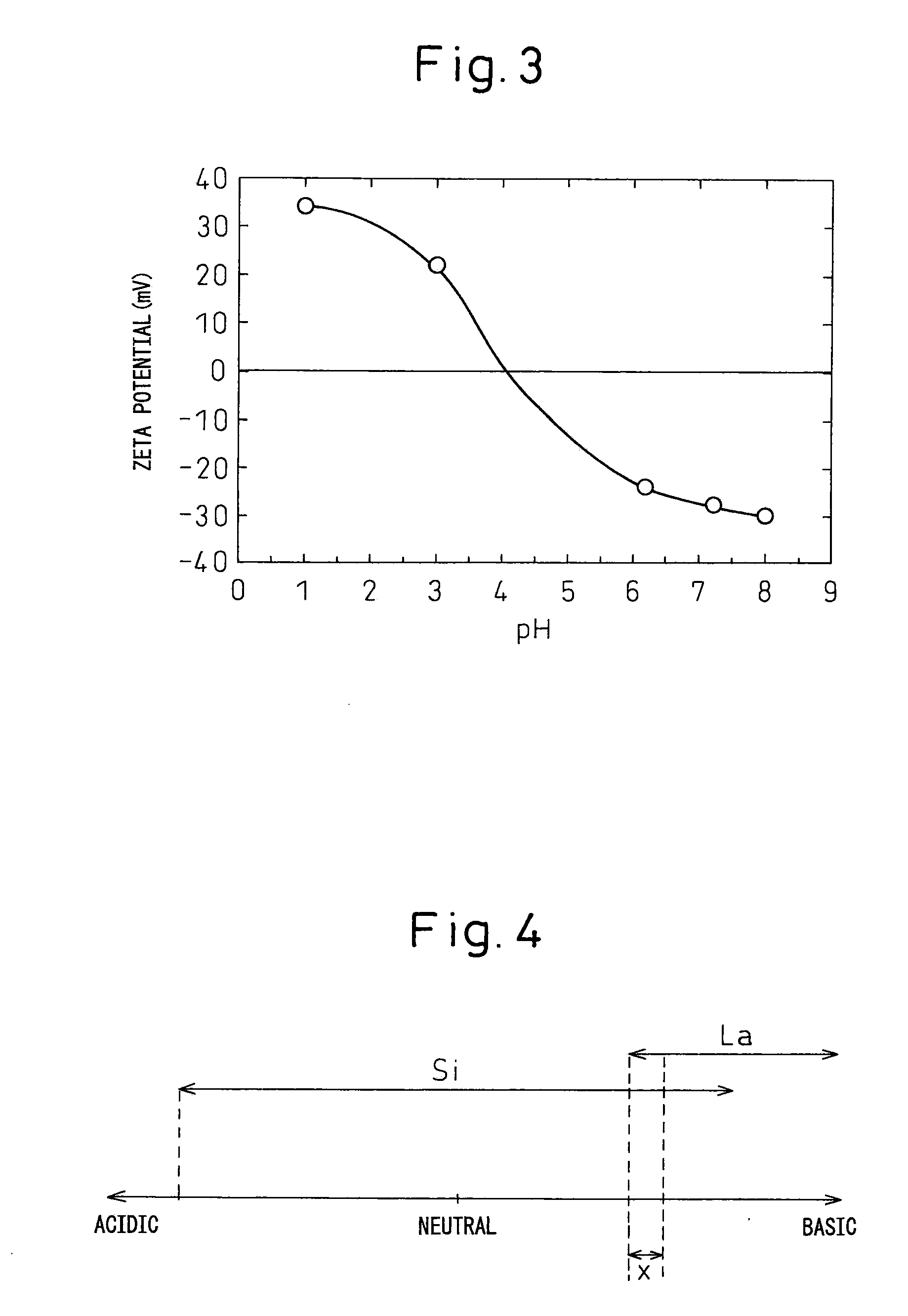 Production process of composite metal oxide