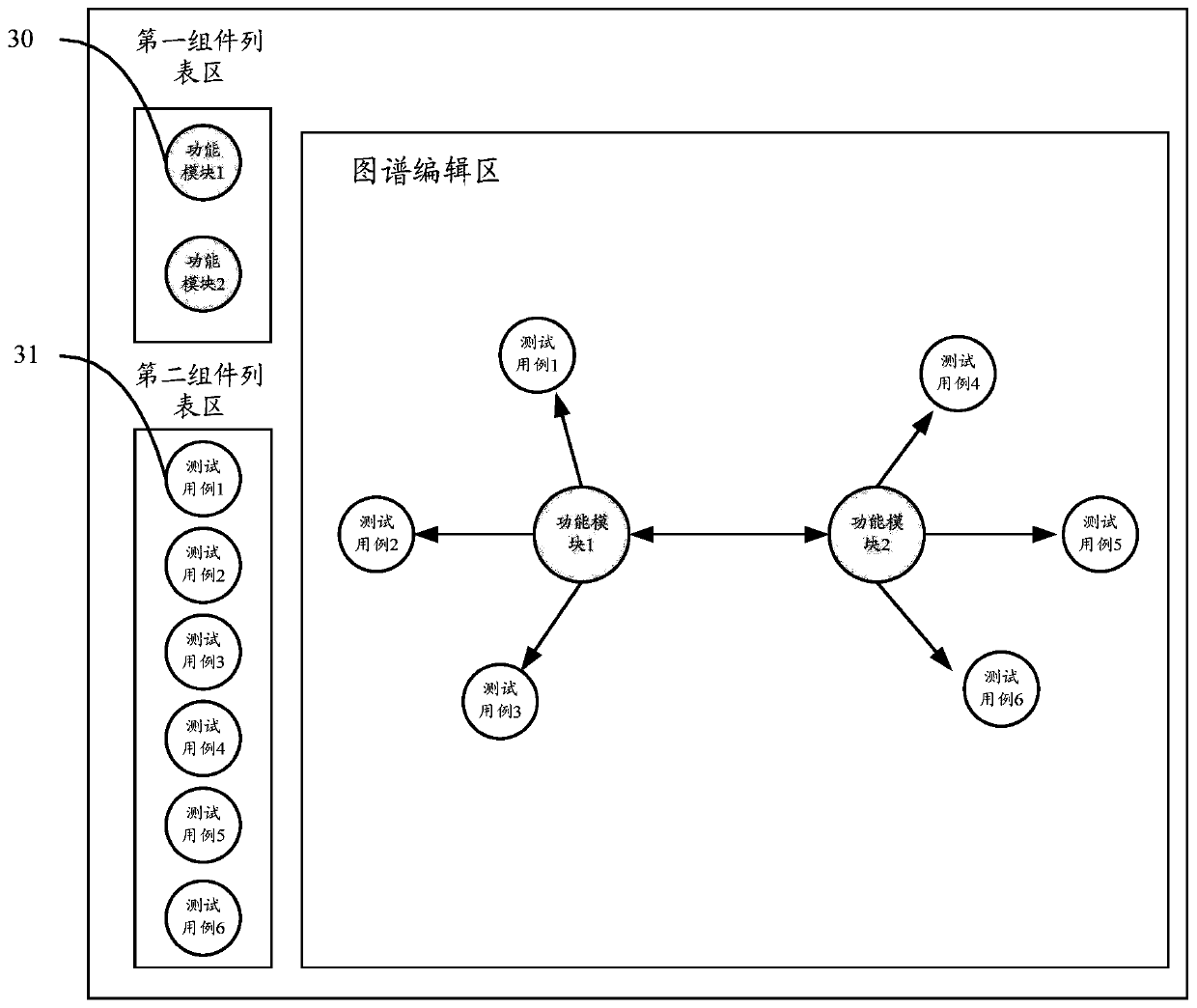 Test method and related equipment