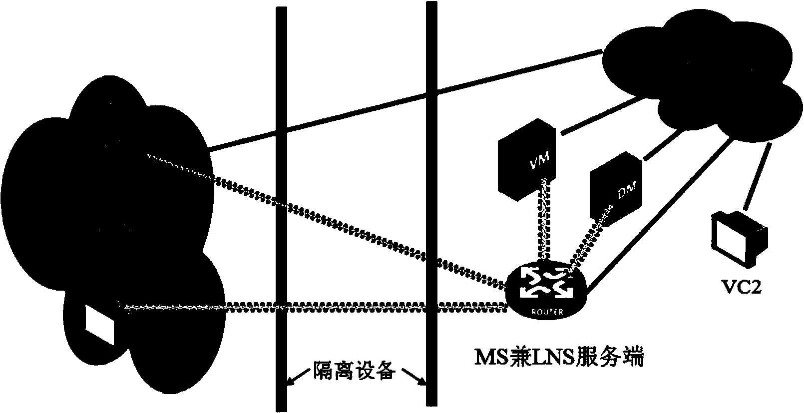 Wide area network bandwidth saving method and device in IP monitoring system