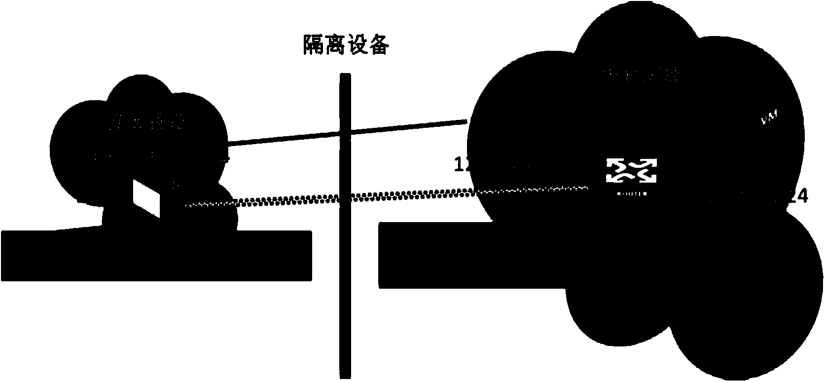 Wide area network bandwidth saving method and device in IP monitoring system