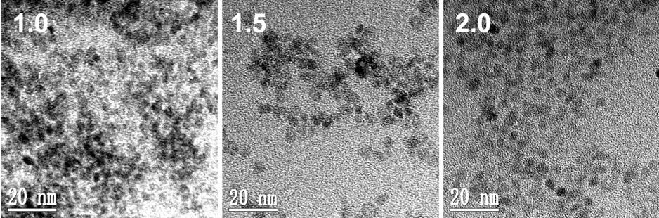 ZnO luminous nanoparticles synthesized in polyethylene glycol and preparation method thereof