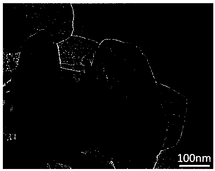 Nickel-doped metal organic framework material and preparation method thereof