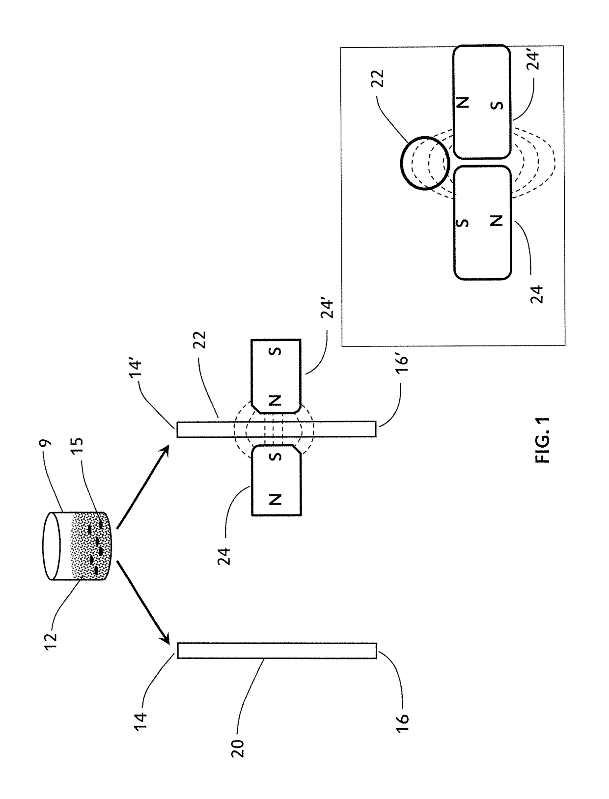 Devices and methods for detection and quantification of immunological proteins, pathogenic and microbial agents and cells