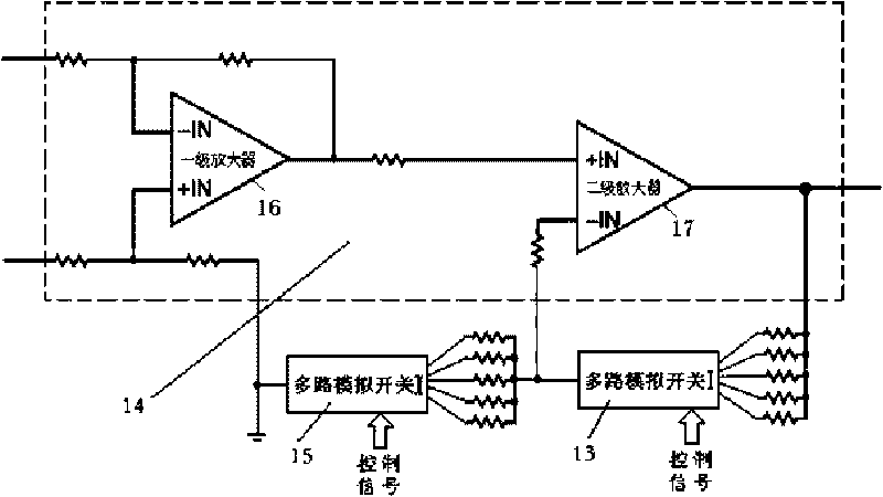 Device for measurement and conversion of voltage signal