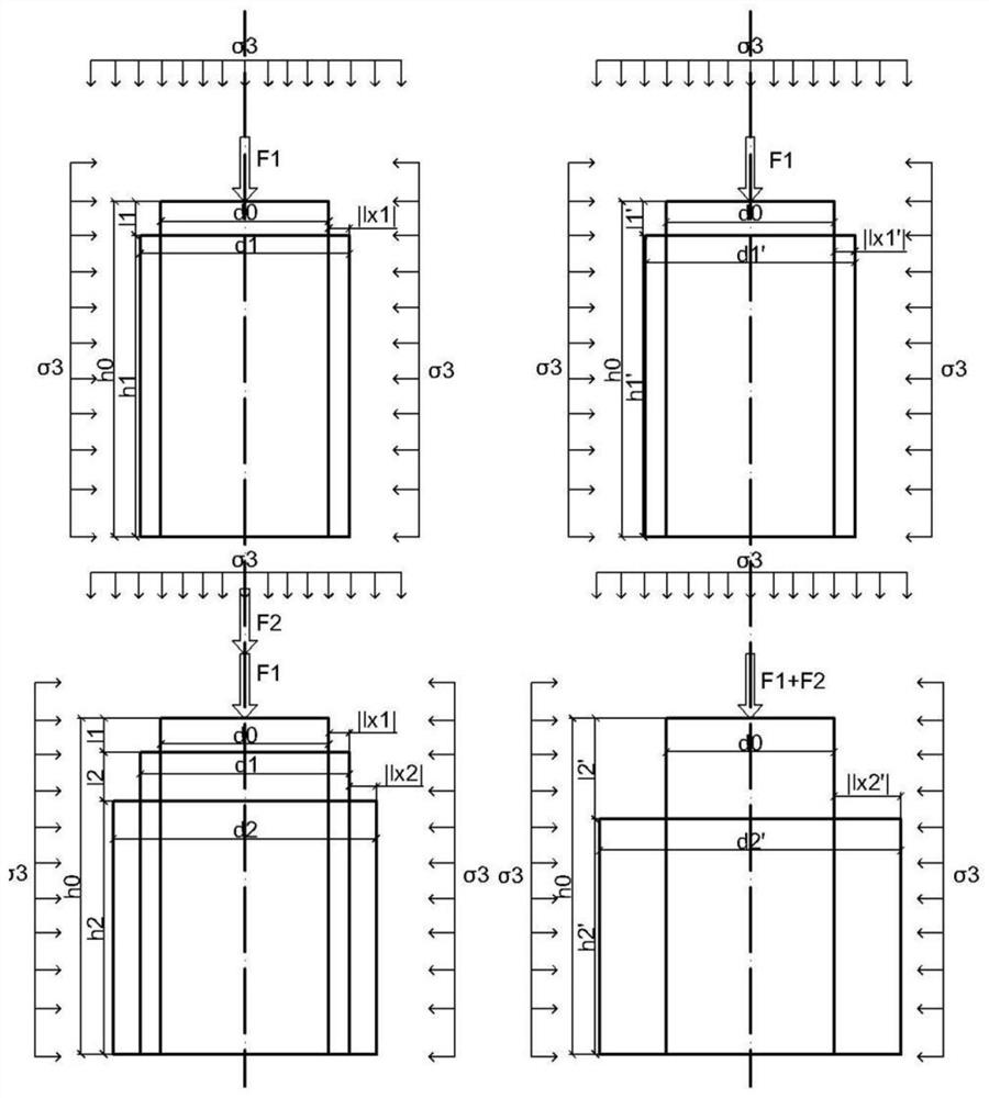 Transformation Method of Triaxial Creep Test Result of Rock and Soil by Staged Loading to Separate Loading