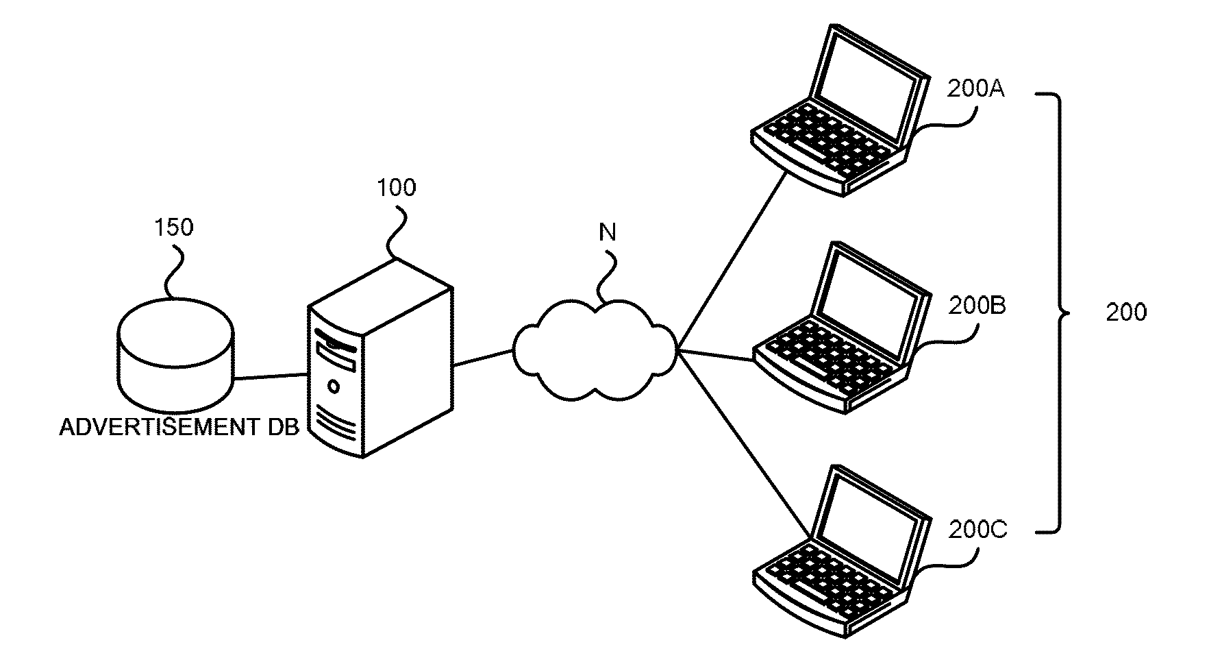 Online advertisement relaying system and online advertisement relaying method using same