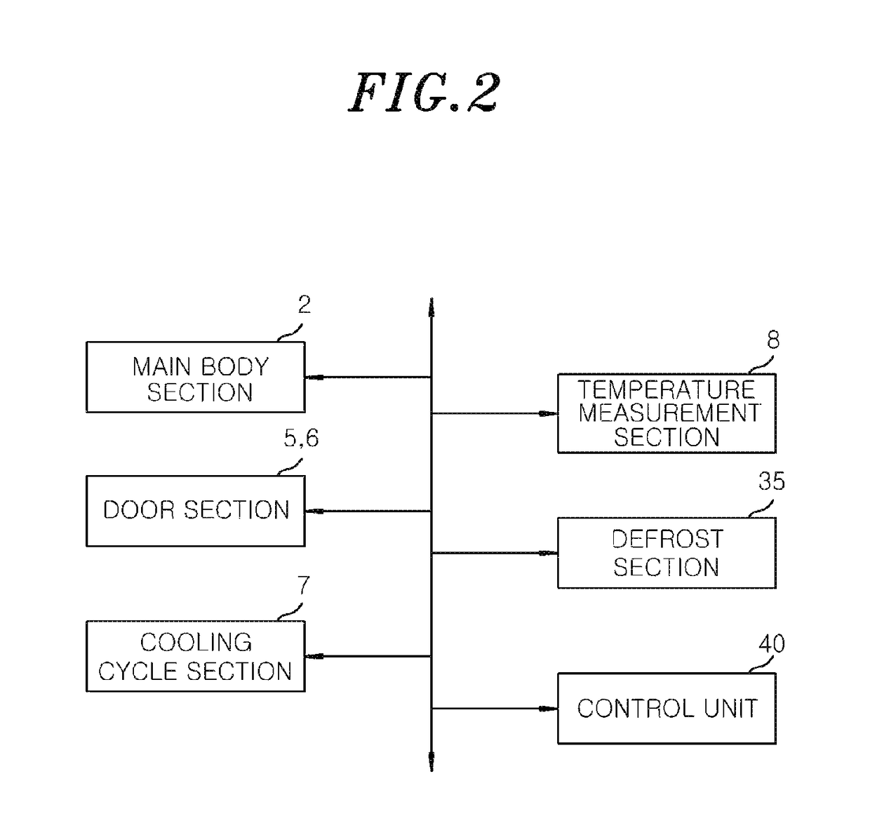 Refrigerator and method of controlling the same