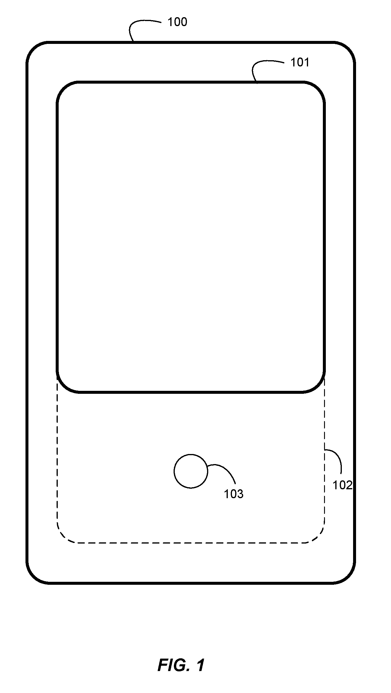 User Interface For Initiating Activities In An Electronic Device