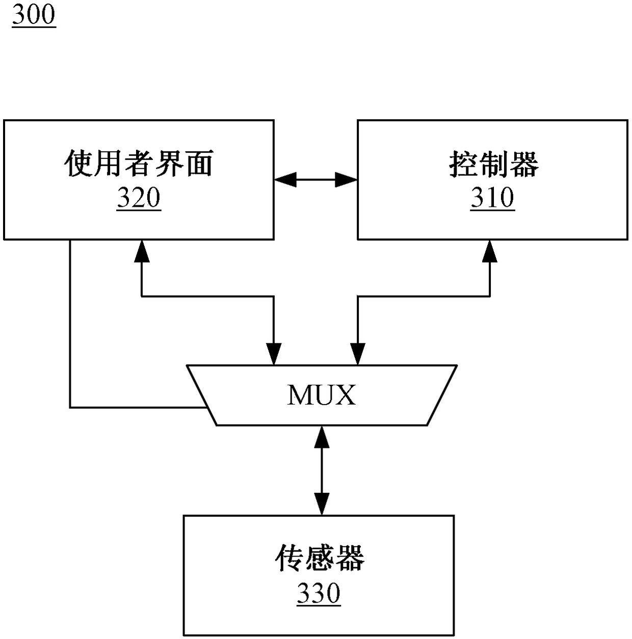 Electronic device and control method thereof