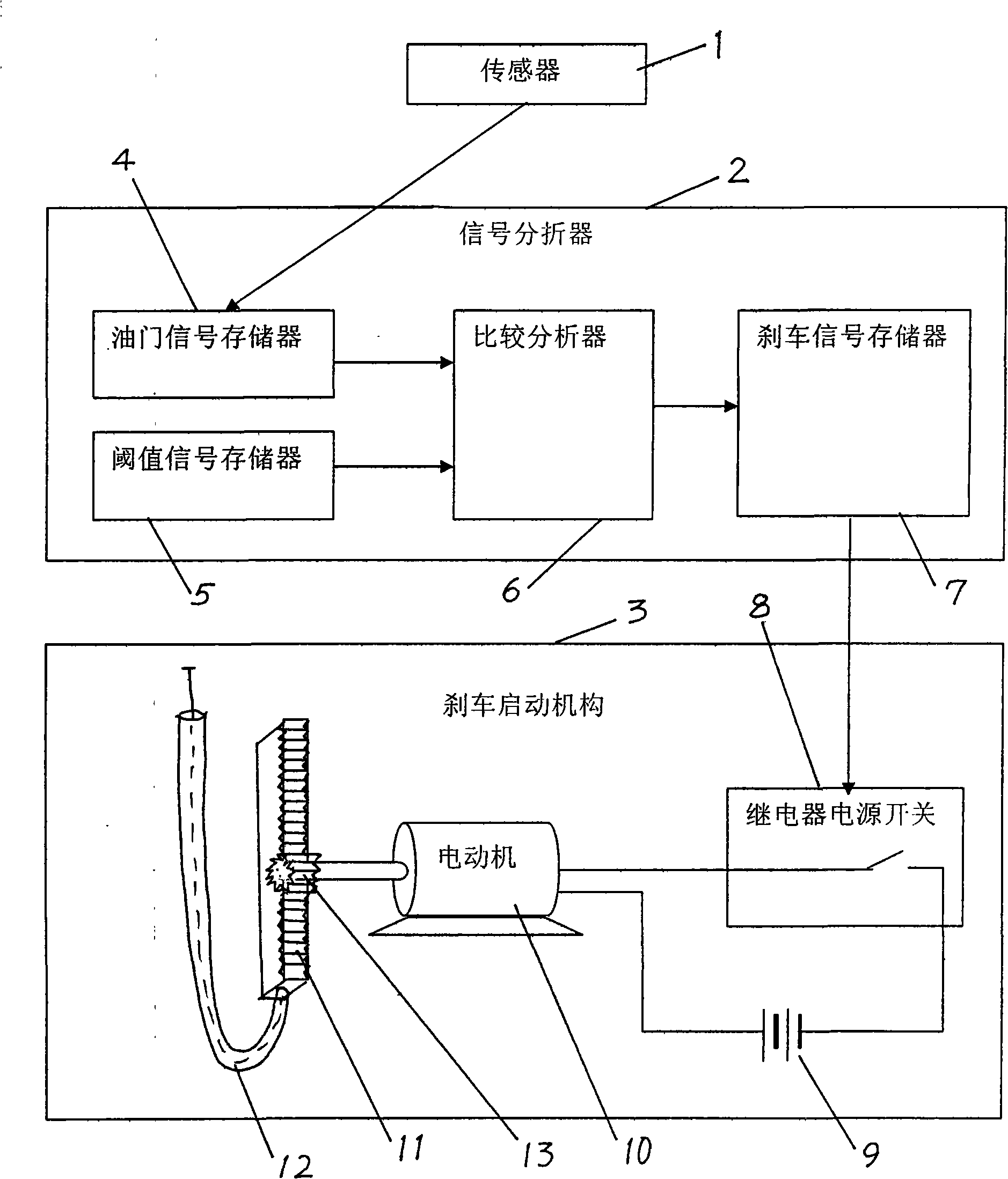 Device for automatically correcting accelerator pedal misoperation to braking operation by electrical and mechanical combination