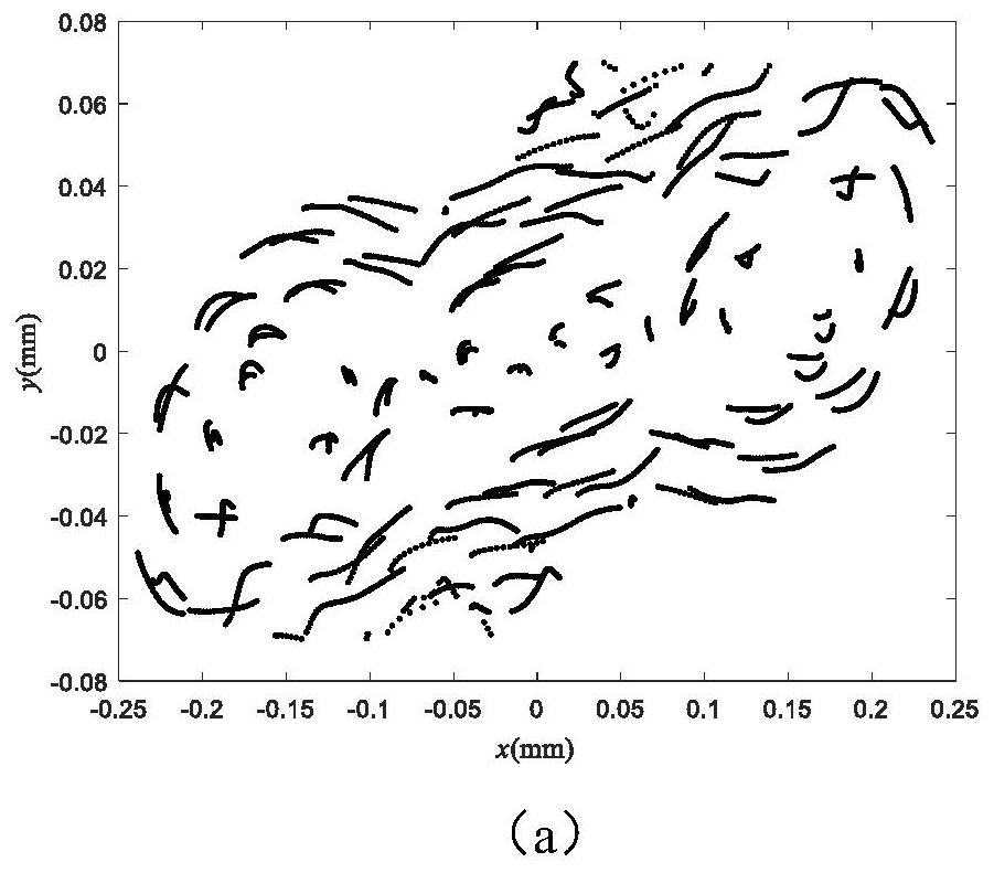 Multi-stage depressed collector with deflection magnetic field