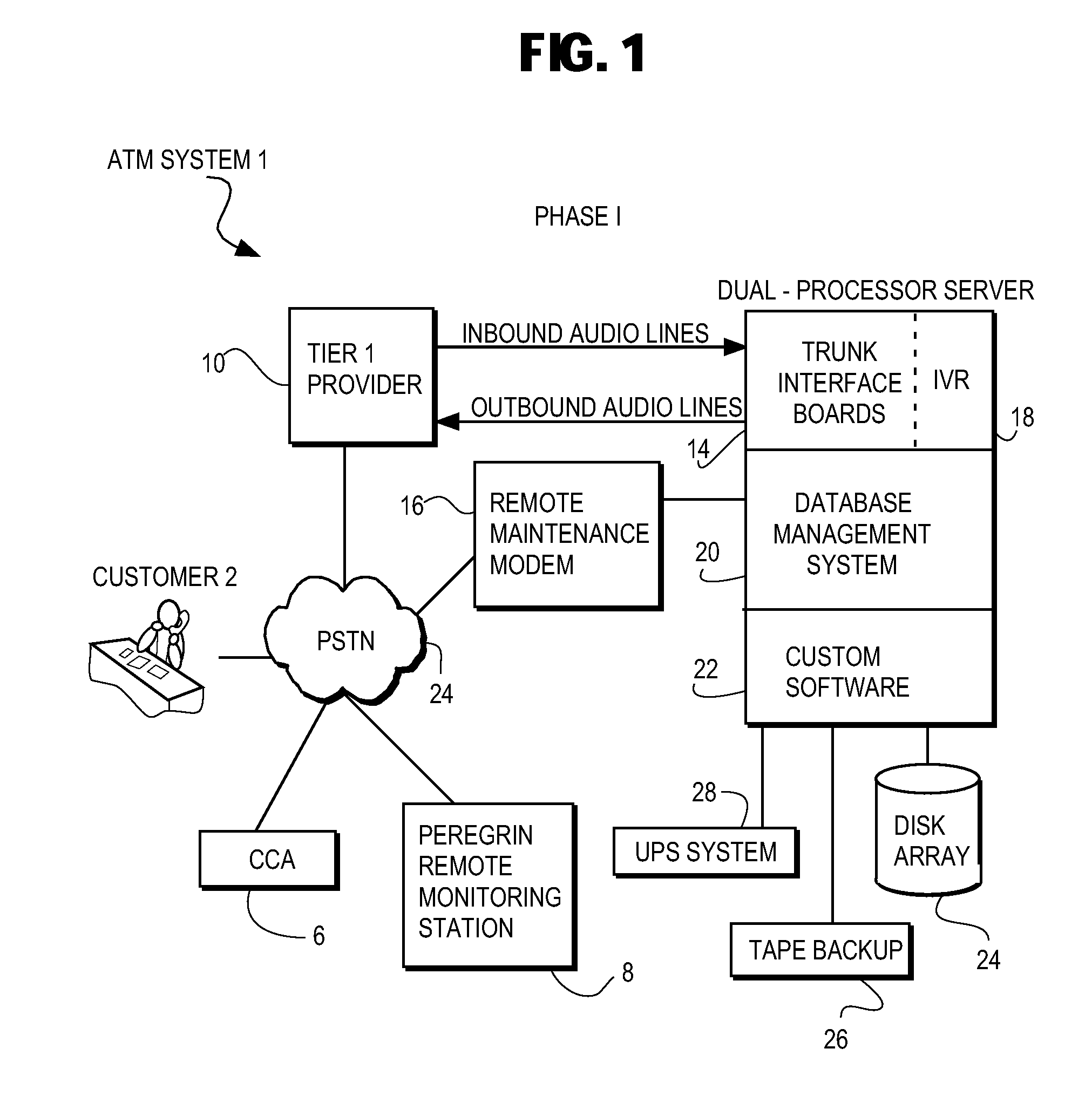 System for transfering an inbound communication to one of a plurality of credit-counseling agencies