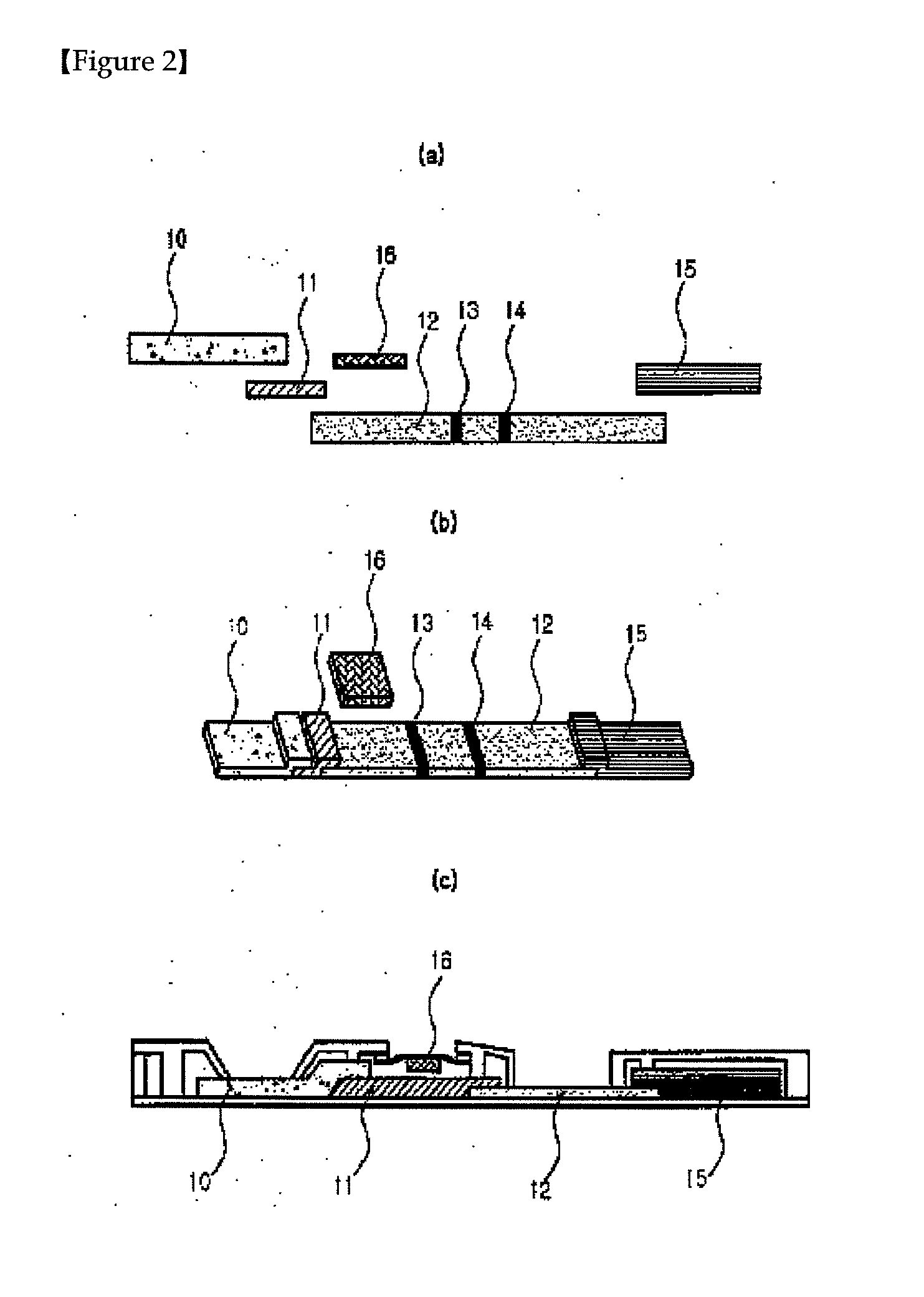 Method for signal amplification during lateral-flow analysis