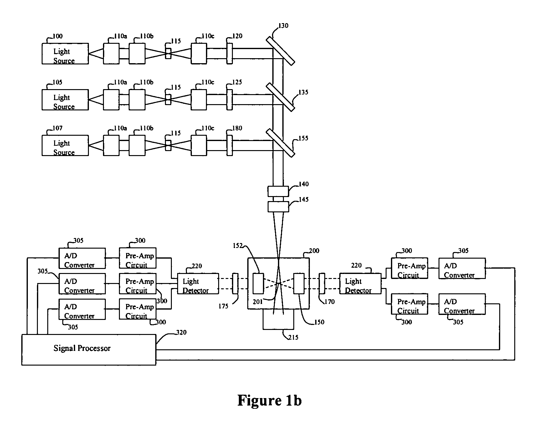 Multi-spectral optical method and system for detecting and classifying biological and non-biological particles