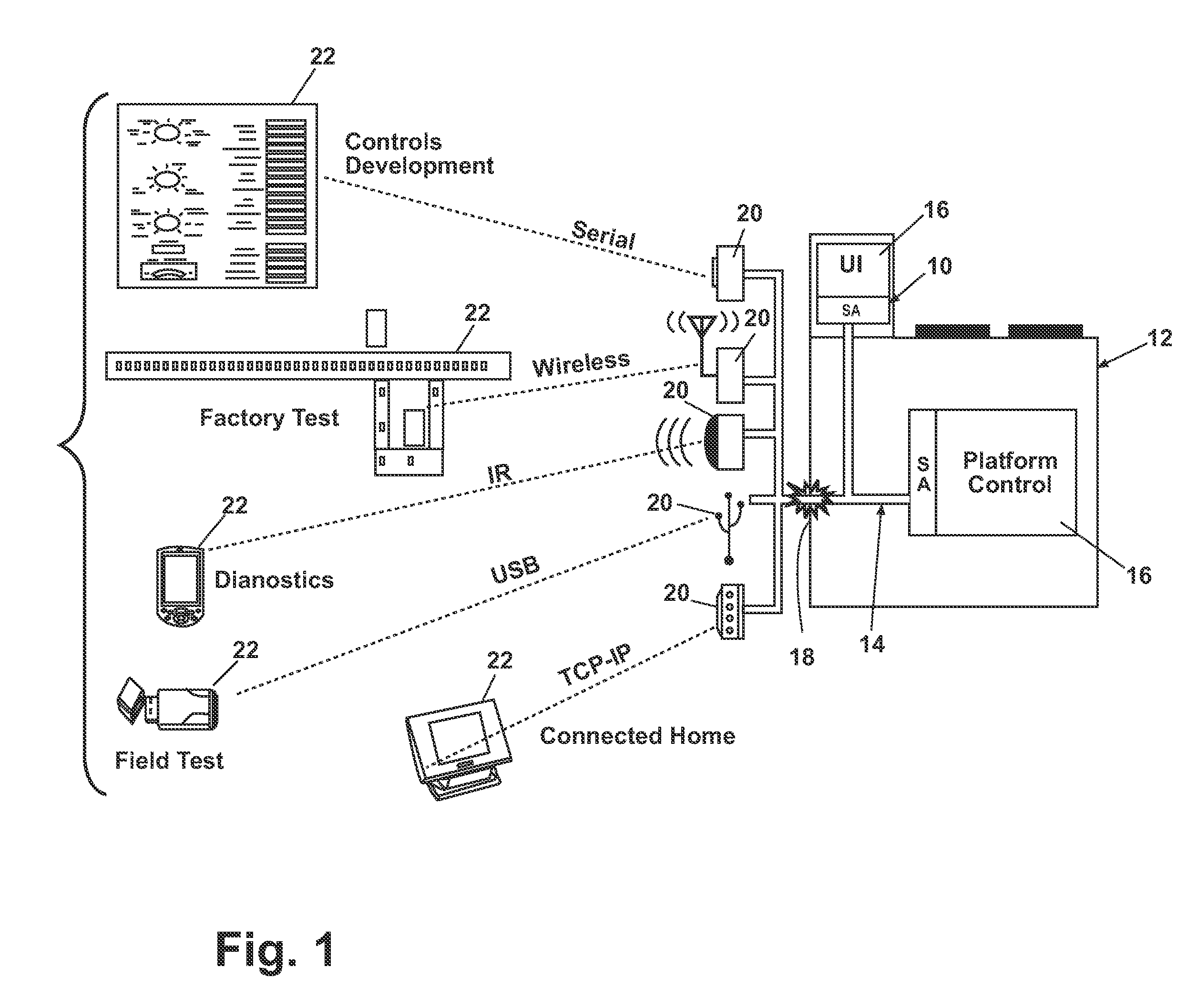 Data acquisition engine and system for an appliance