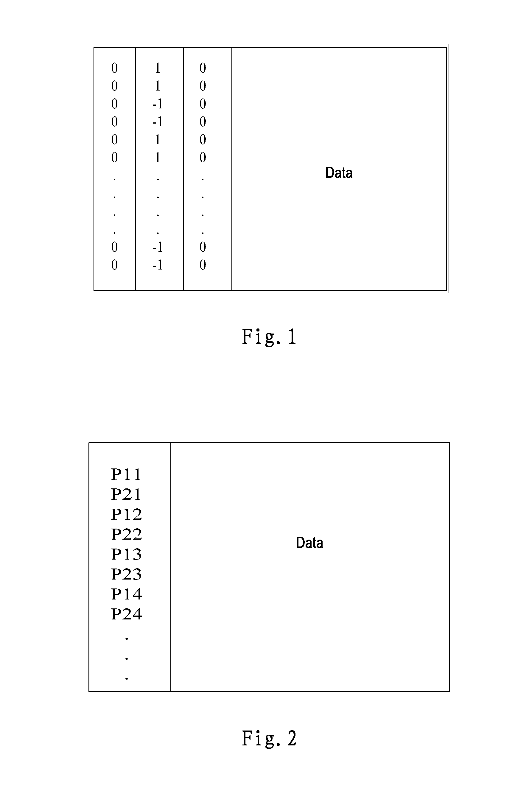 Method and apparatus for filter bank multi-carrier signal transmission and channel estimation