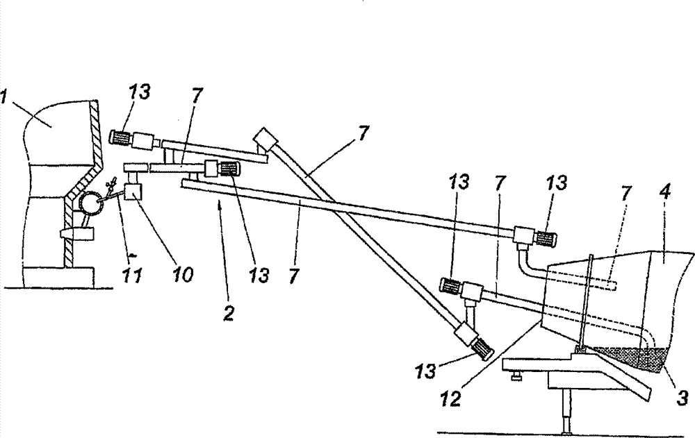 Method and device for charging processing plants