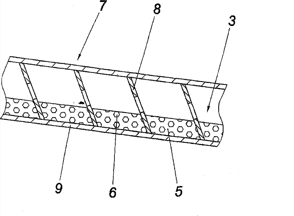 Method and device for charging processing plants