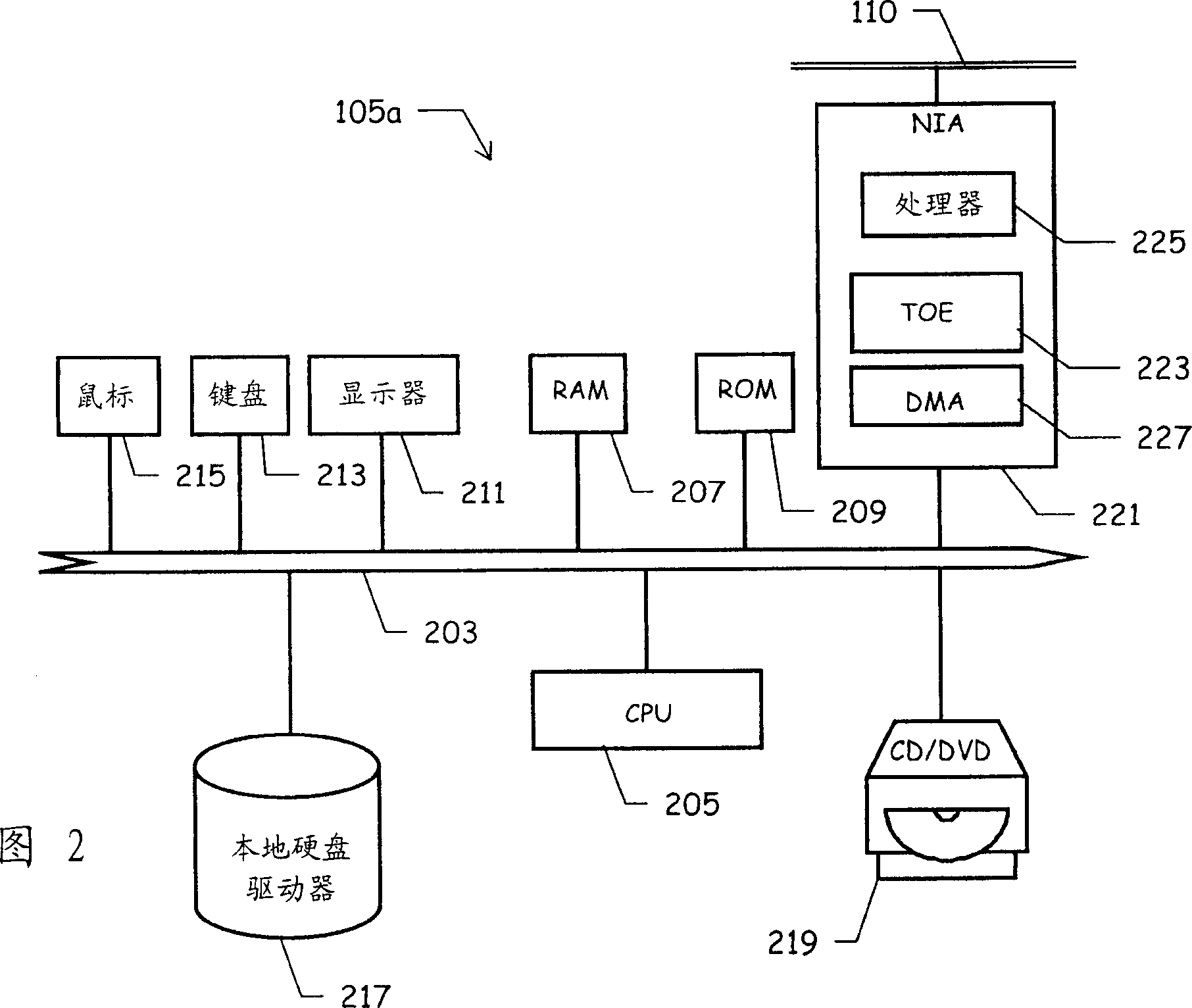 Method of offloading iscsi tcp/ip processing from a host processing unit, and related iscsi tcp/ip offload engine