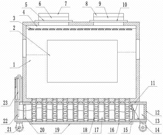 Computer heat dissipation case with high heat dissipation performance