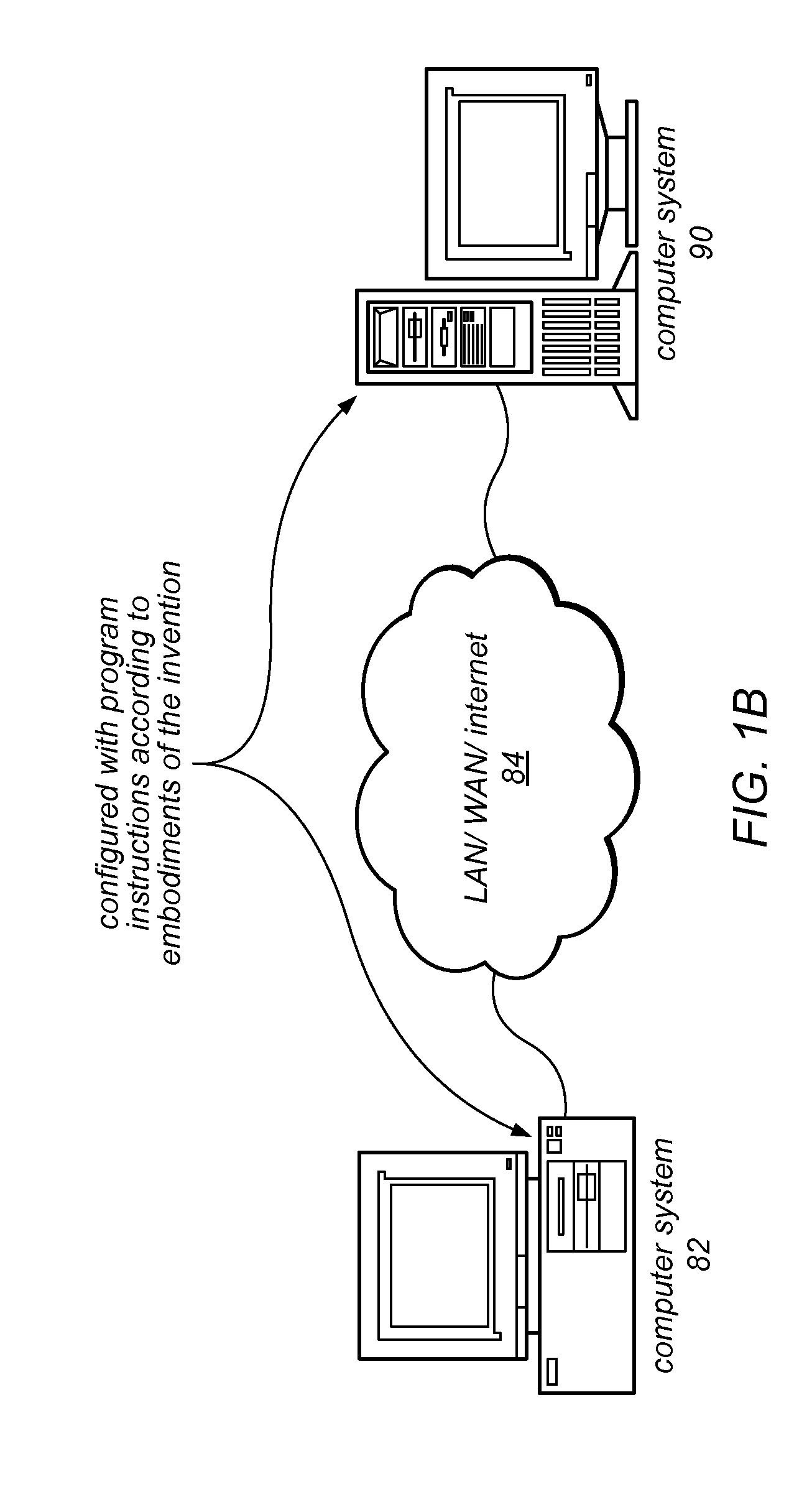 Graphical Indicator which Specifies Parallelization of Iterative Program Code in a Graphical Data Flow Program