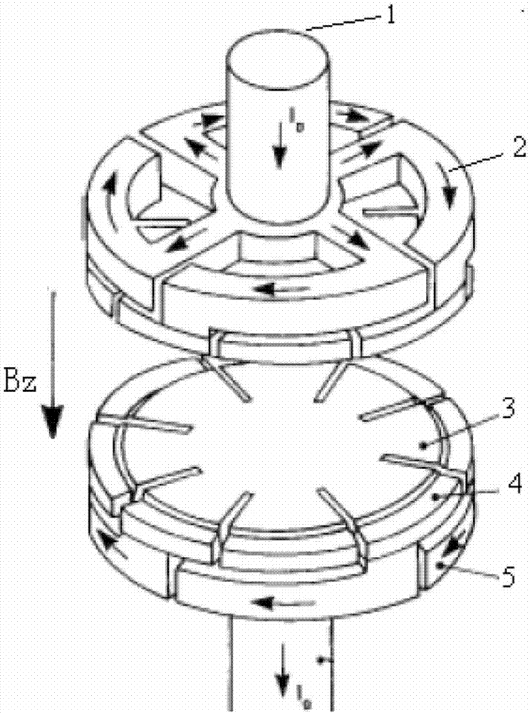 Disk-type gyromagnet longitudinal-blowing vacuum arc extinguish chamber