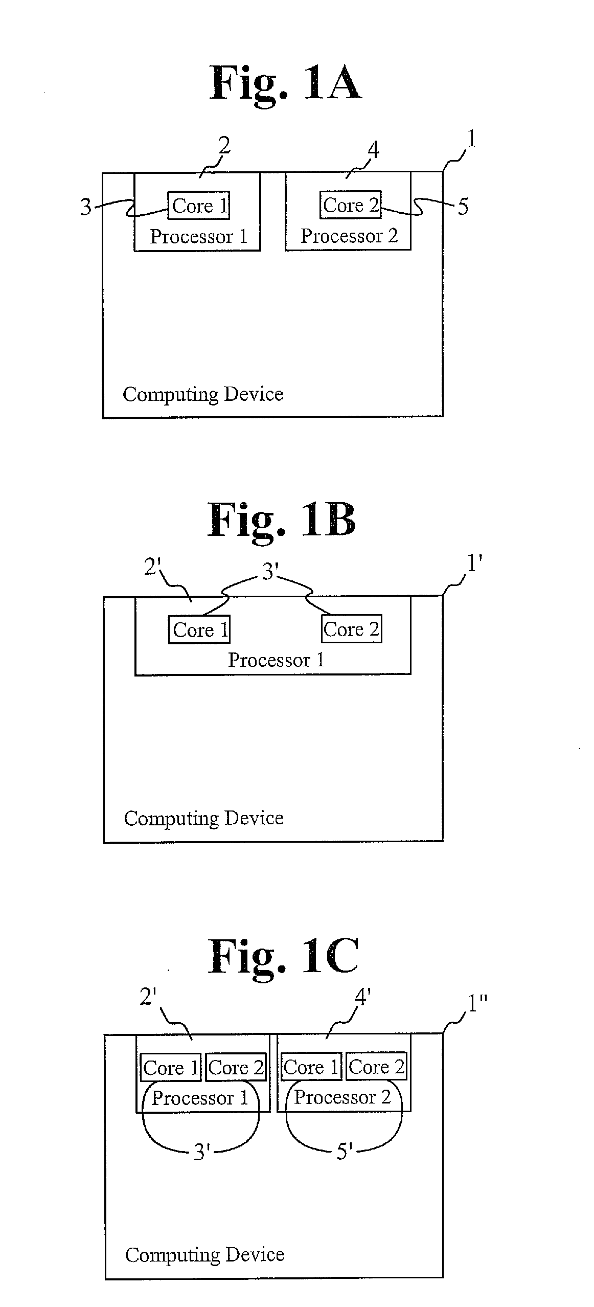 Parallel processing apparatus for video compression