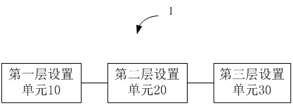 Wireless interaction method, device and system based on programmable script