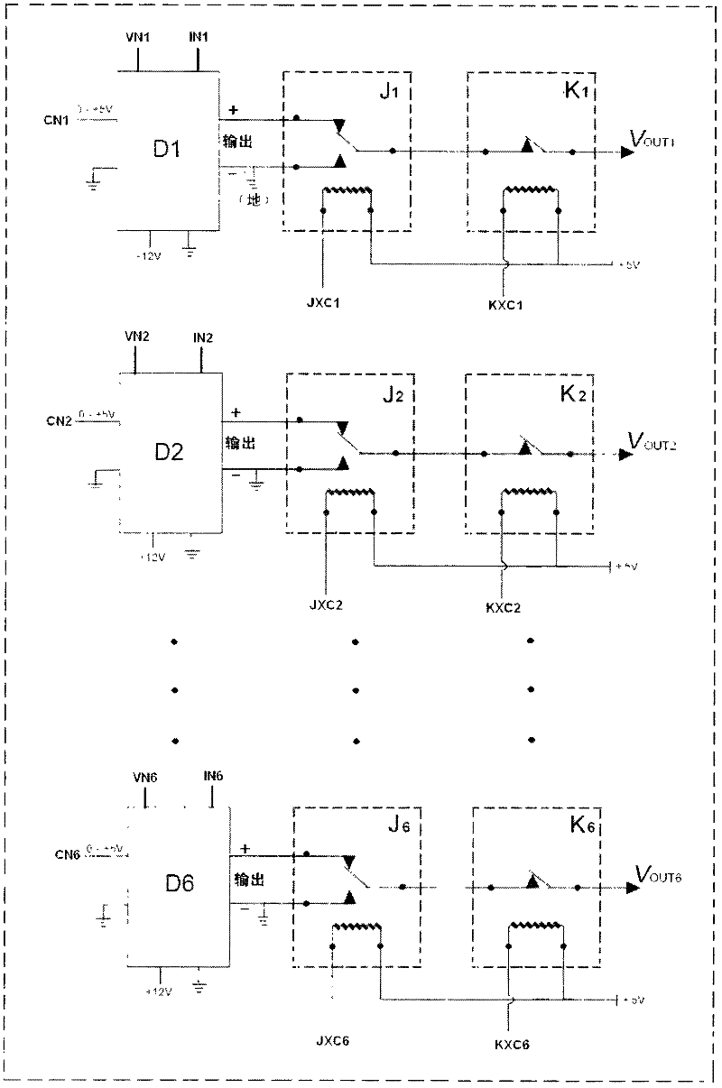 Multifunctional microfluid control device for operating biochemical fluids in microfluid control chip automatically