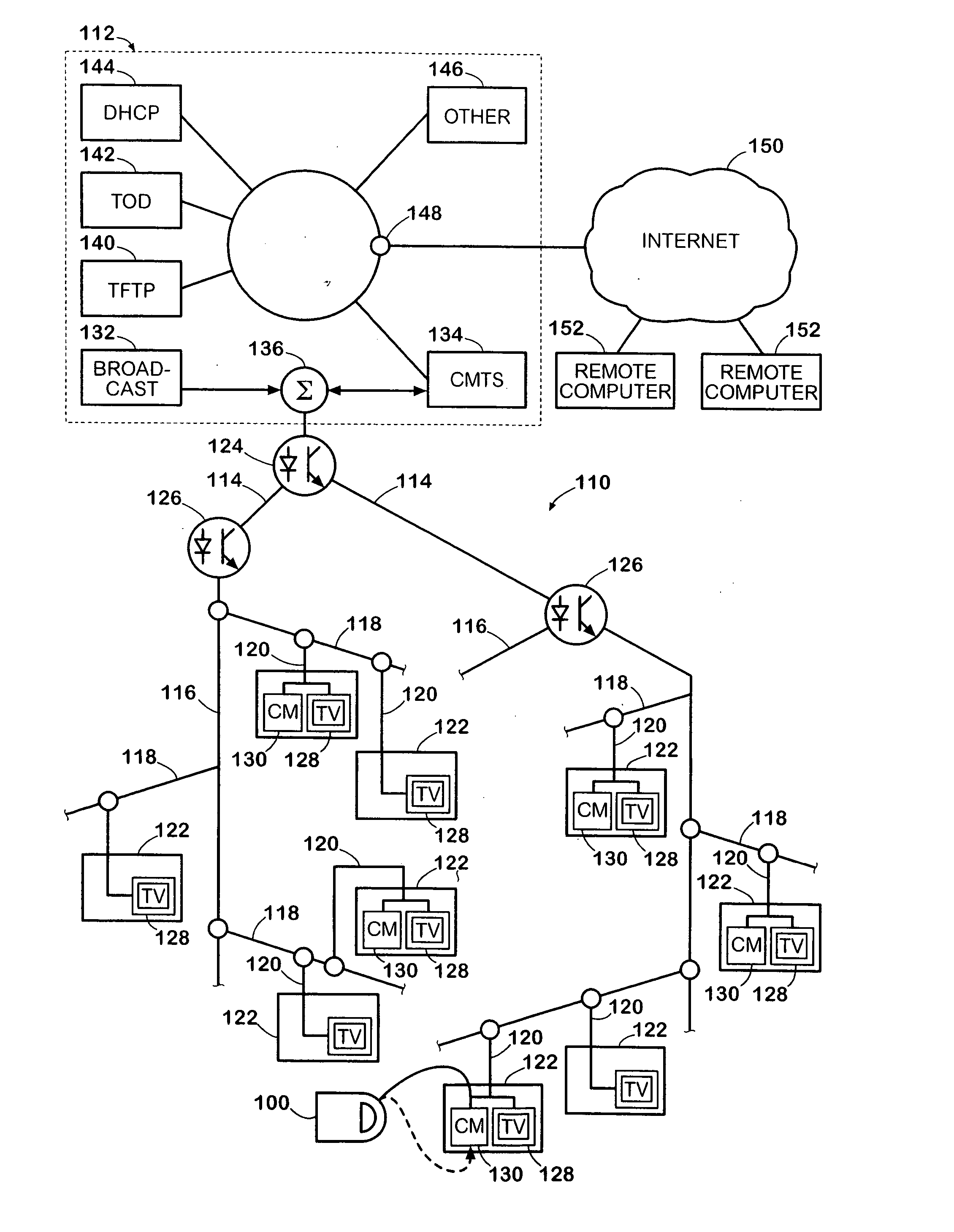 Communication network analysis apparatus with internetwork connectivity