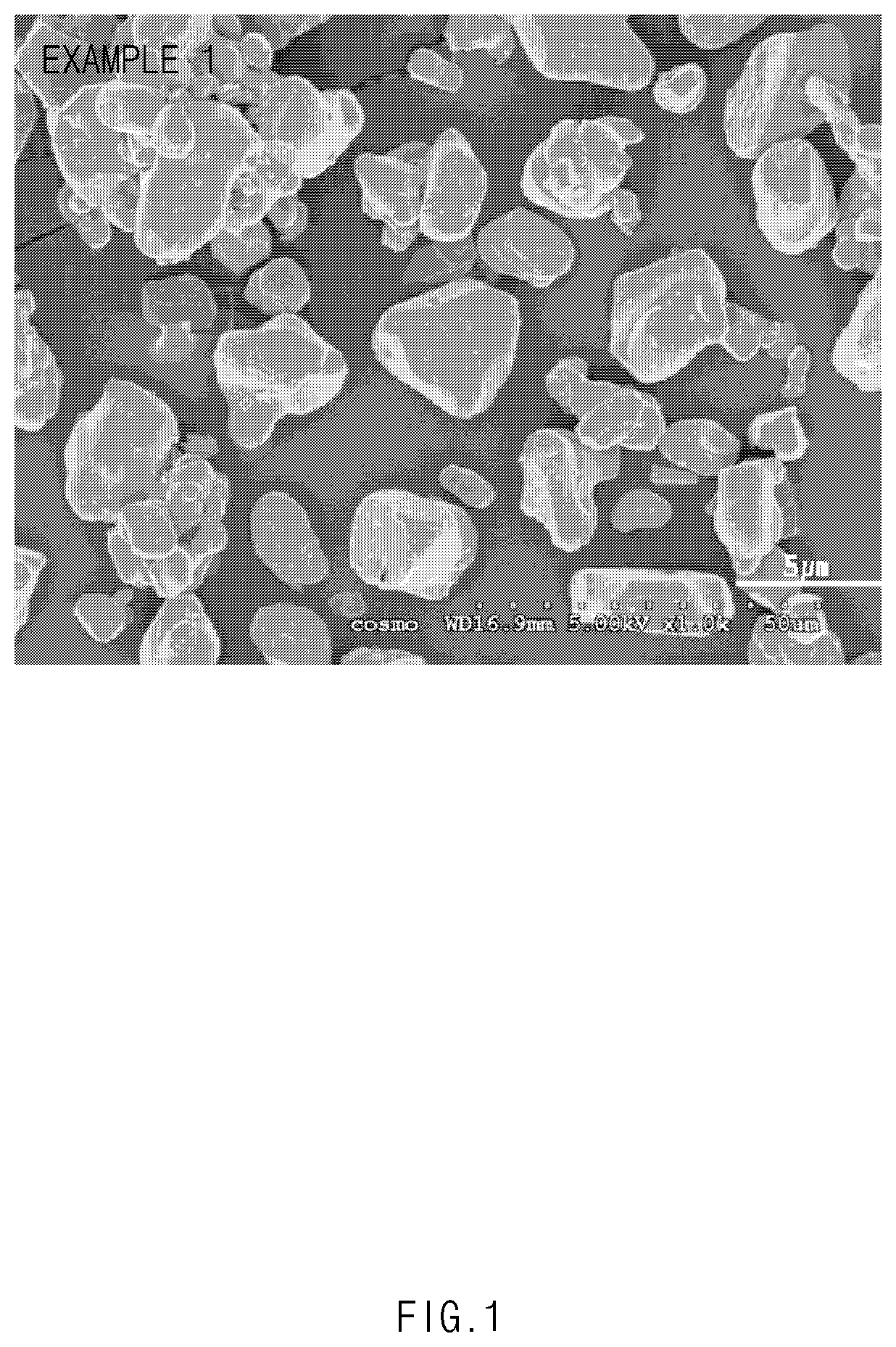 Positive Electrode Active Material for Lithium Secondary Battery, Method of Preparing the Same, and Positive Electrode for Lithium Secondary Battery and Lithium Secondary Battery which Include the Positive Electrode Active Material