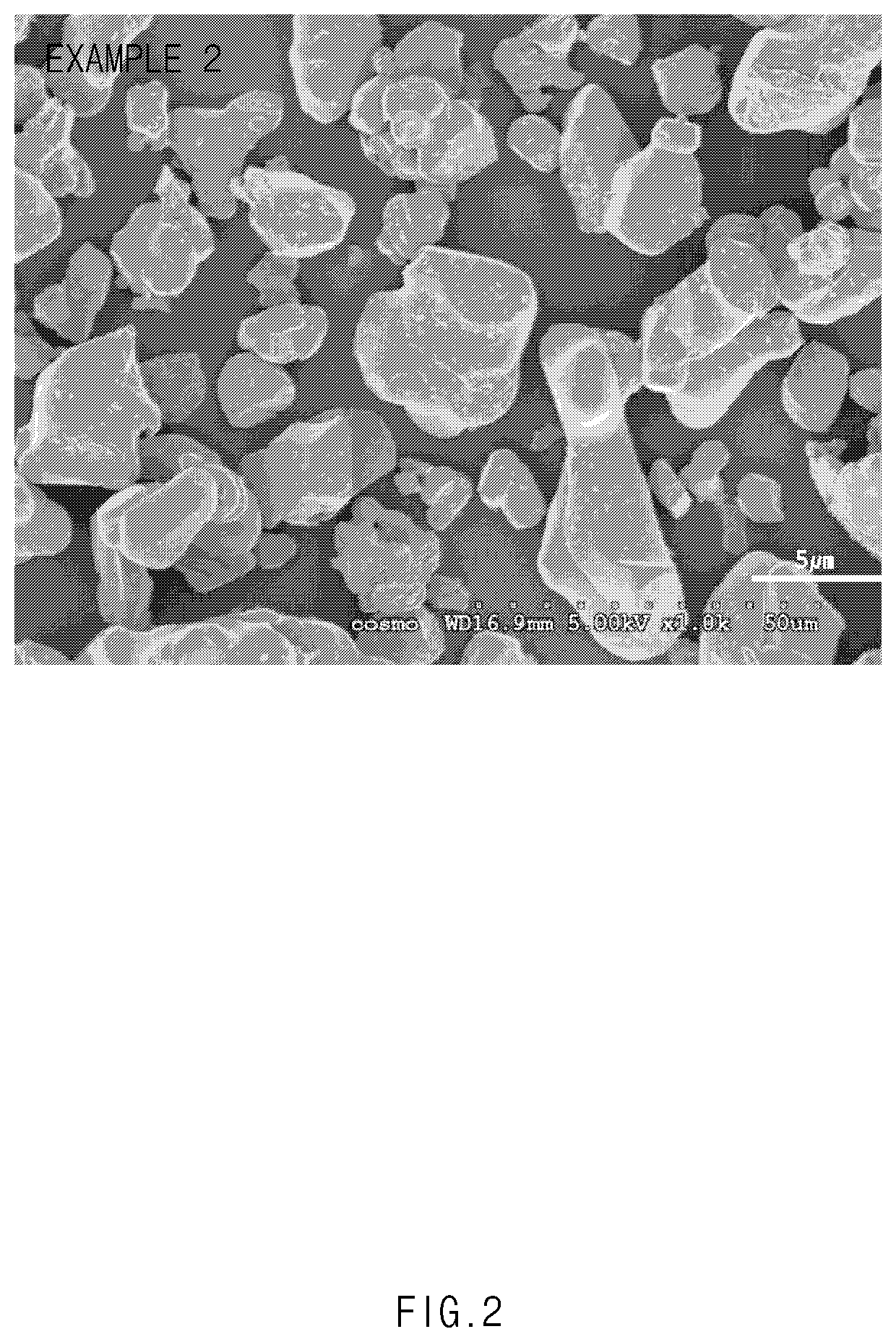 Positive Electrode Active Material for Lithium Secondary Battery, Method of Preparing the Same, and Positive Electrode for Lithium Secondary Battery and Lithium Secondary Battery which Include the Positive Electrode Active Material