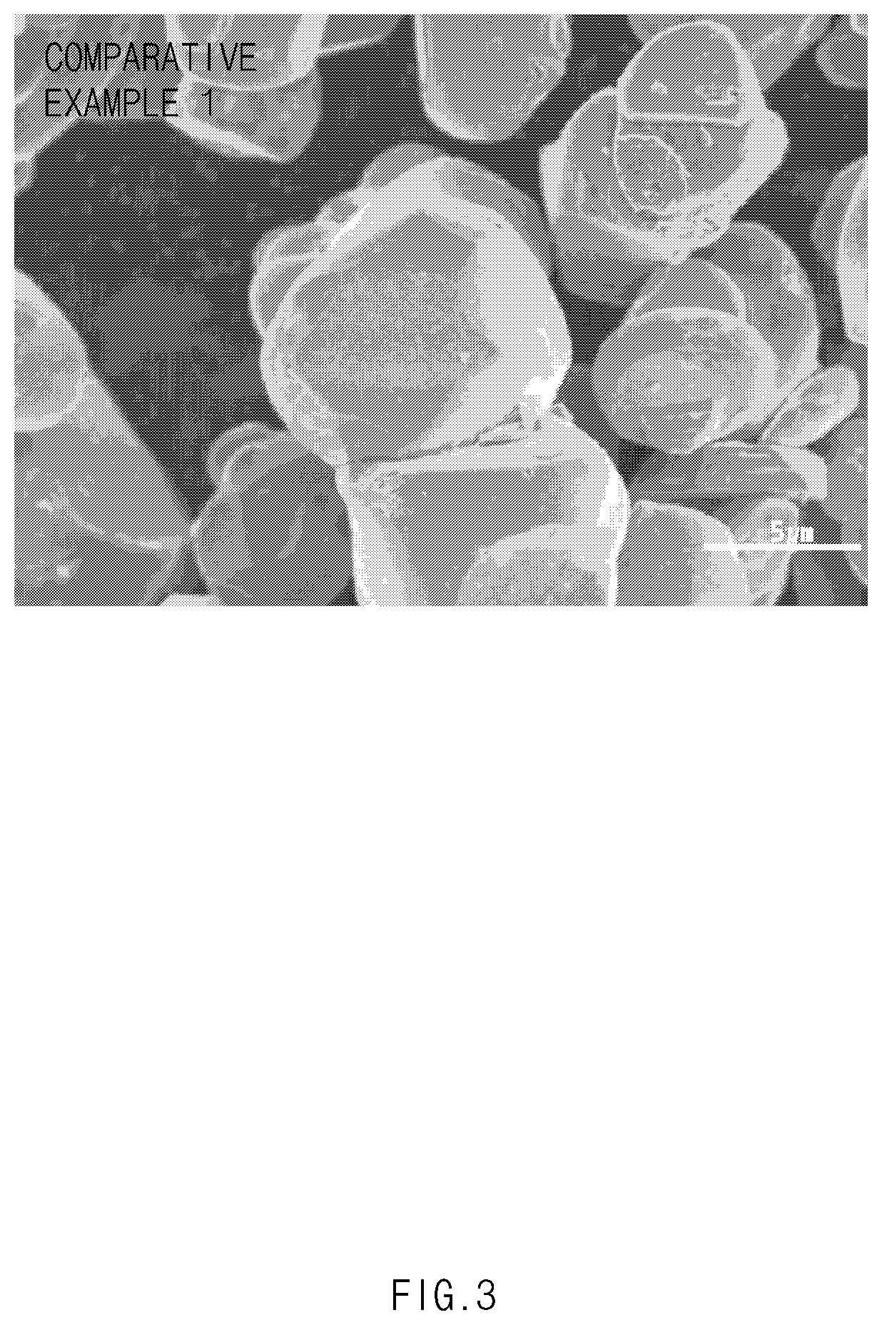 Positive Electrode Active Material for Lithium Secondary Battery, Method of Preparing the Same, and Positive Electrode for Lithium Secondary Battery and Lithium Secondary Battery which Include the Positive Electrode Active Material