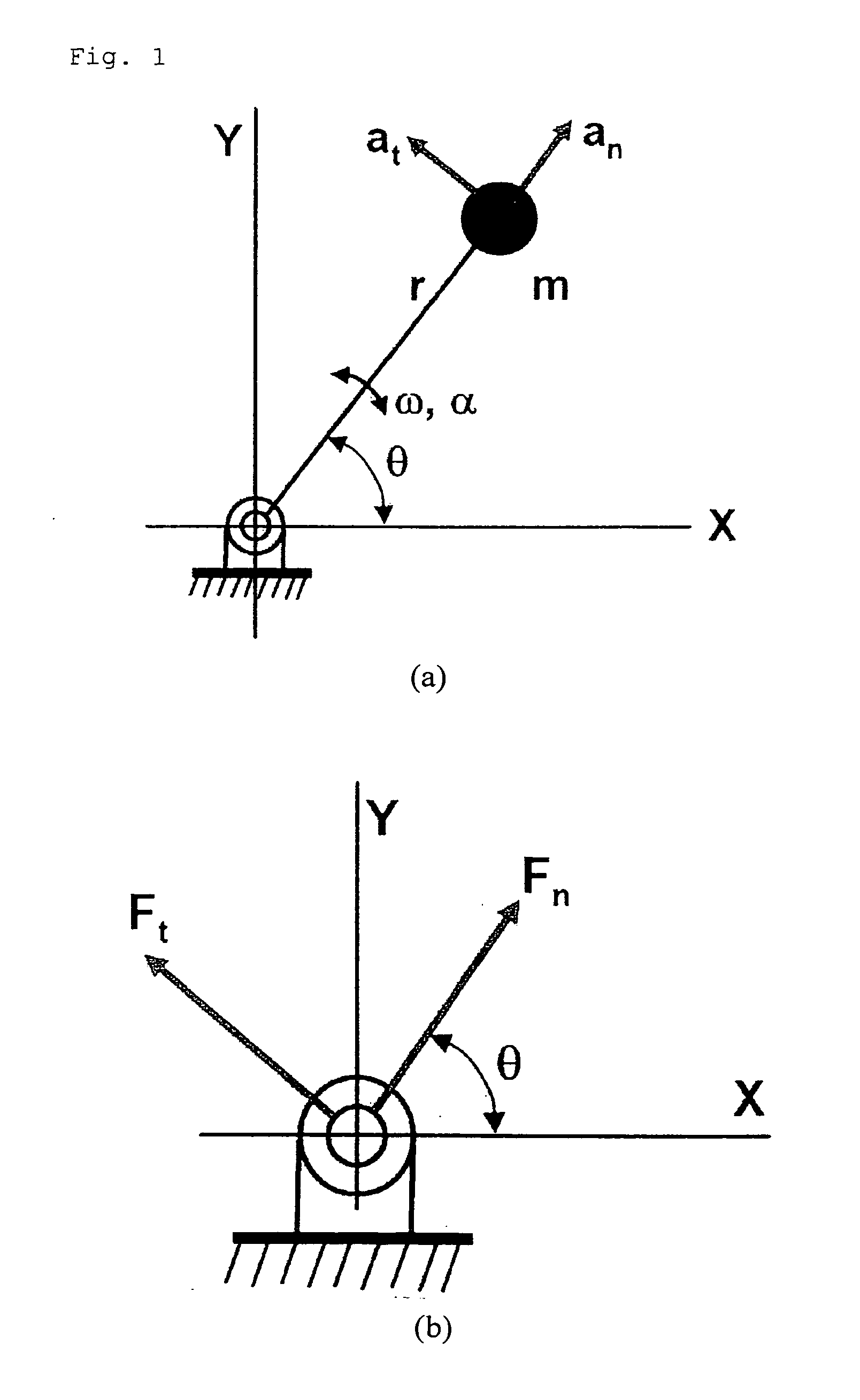 Dynamic balancing apparatus and method using simple harmonic angular motion