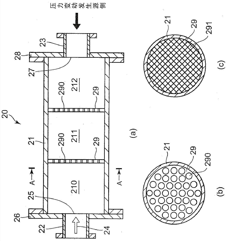 Pressure buffer device and regenerative combustion type exhaust gas treatment device including the pressure buffer device