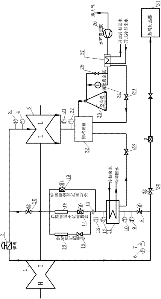 Steam extraction and heat supply system capable of flexibly cutting off low-pressure cylinder and control method