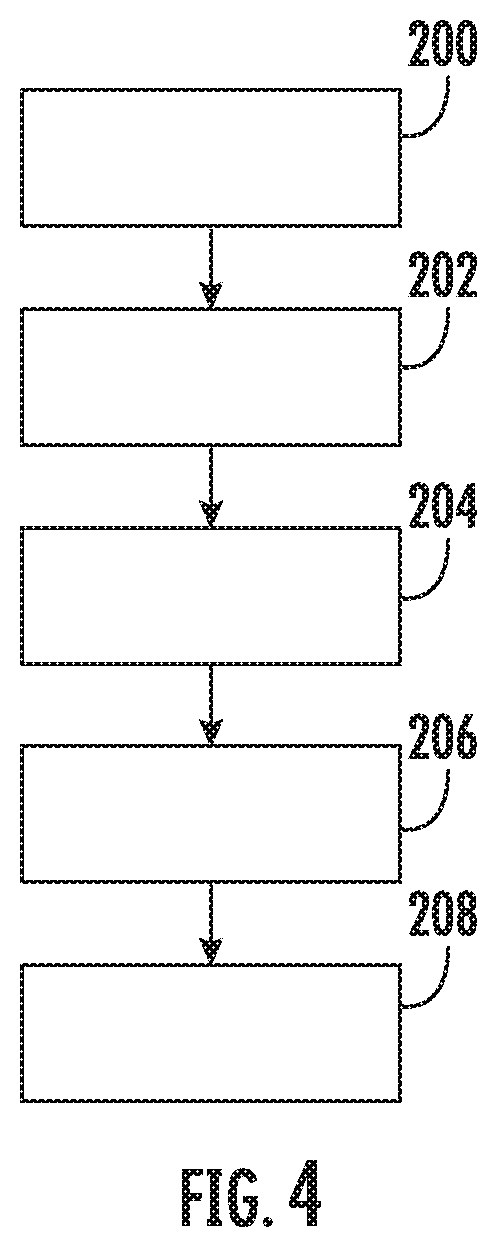 Knocking gesture access control system