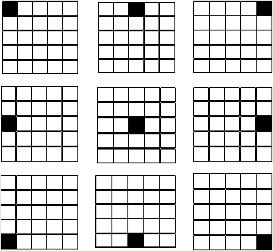 Sub-pixel level stereo matching method based on scale space