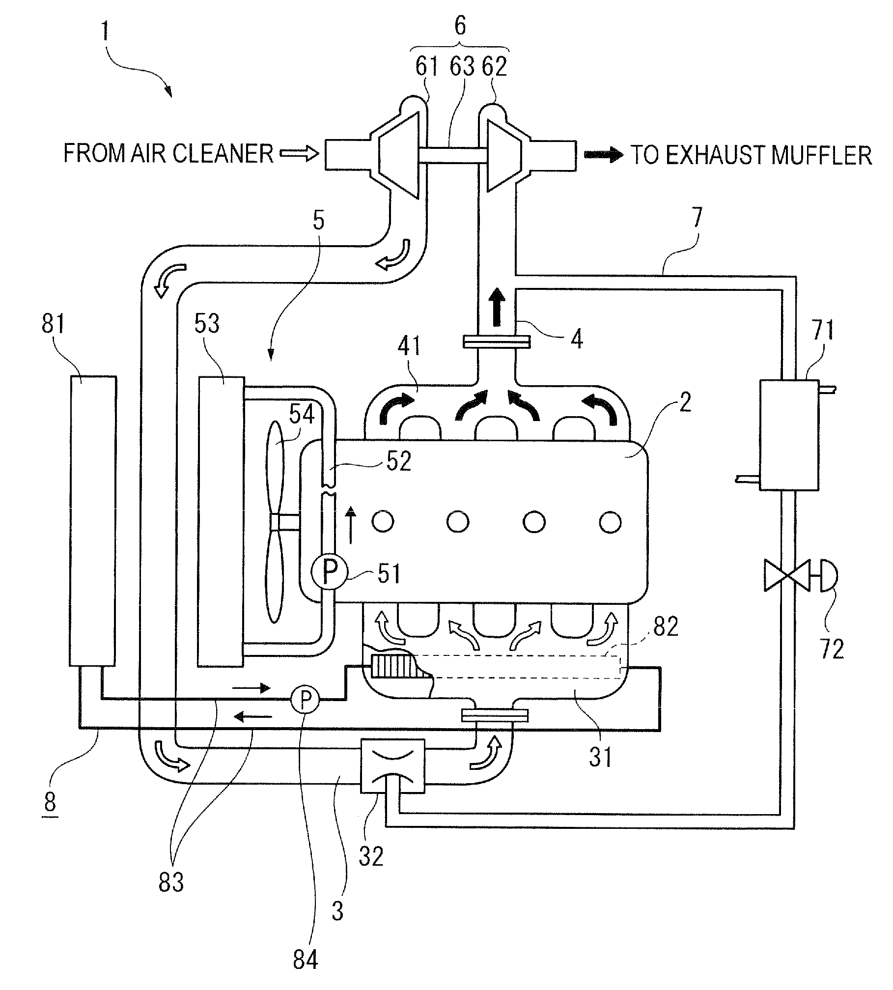 Exhaust gas recirculation system