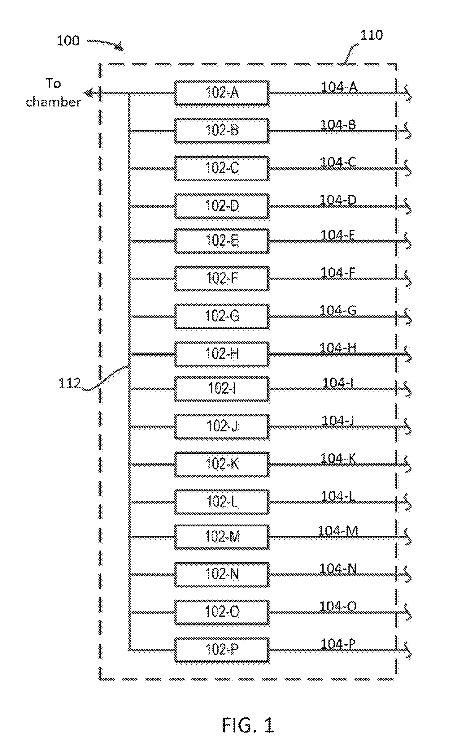 Gas supply systems for substrate processing chambers and methods therefor