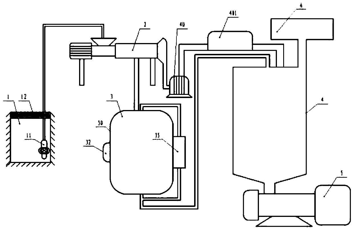 Process for preparing livestock and poultry manure organic fertilizer by using energy chemical technology