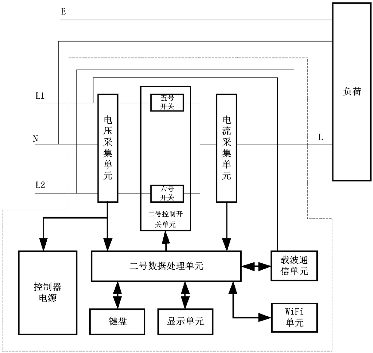 Family flexible power supply system based on new energy and mains power supply