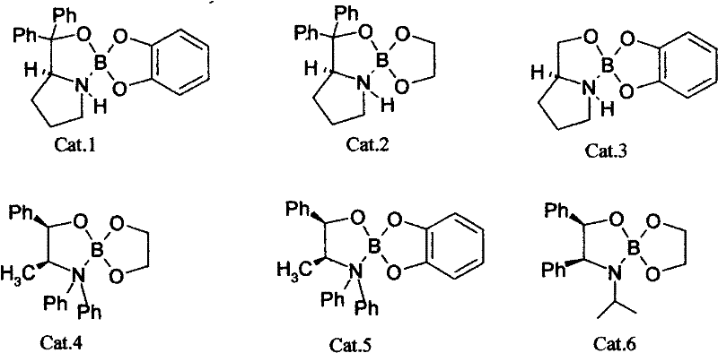 Method for asymmetrically catalyzing and synthesizing (R)-(+)-3-chlorine-phenylpropanol