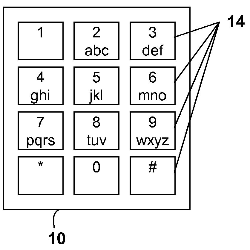 Platform and method for automated phone education