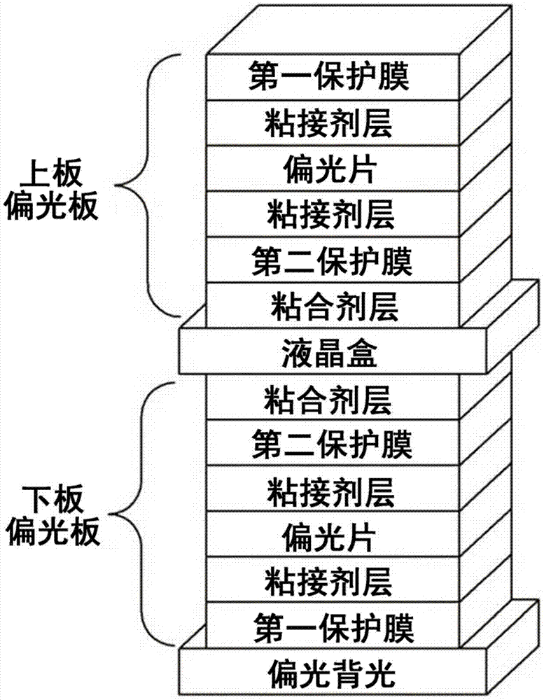 Polarizing plate and liquid crystal display device including the polarizing plate