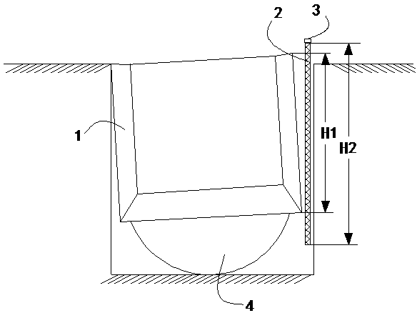 Simple efficient open caisson deviation rectifying method