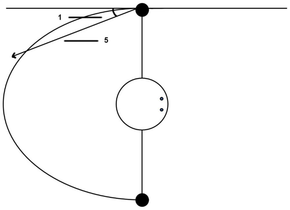 Rope skipping counting method based on rope target extraction