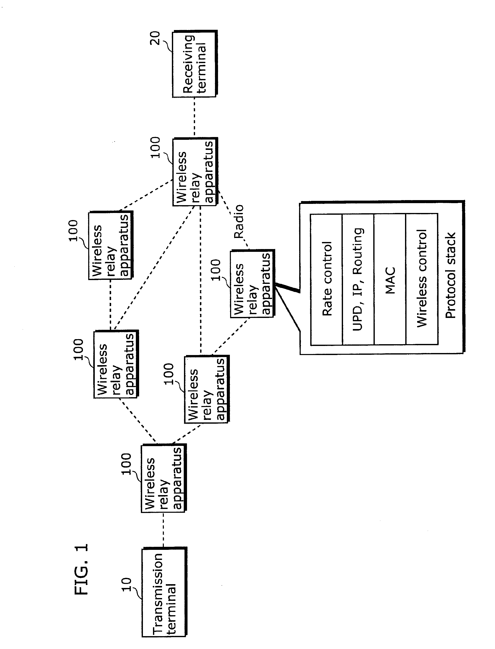 Wireless relay apparatus and wireless relay method