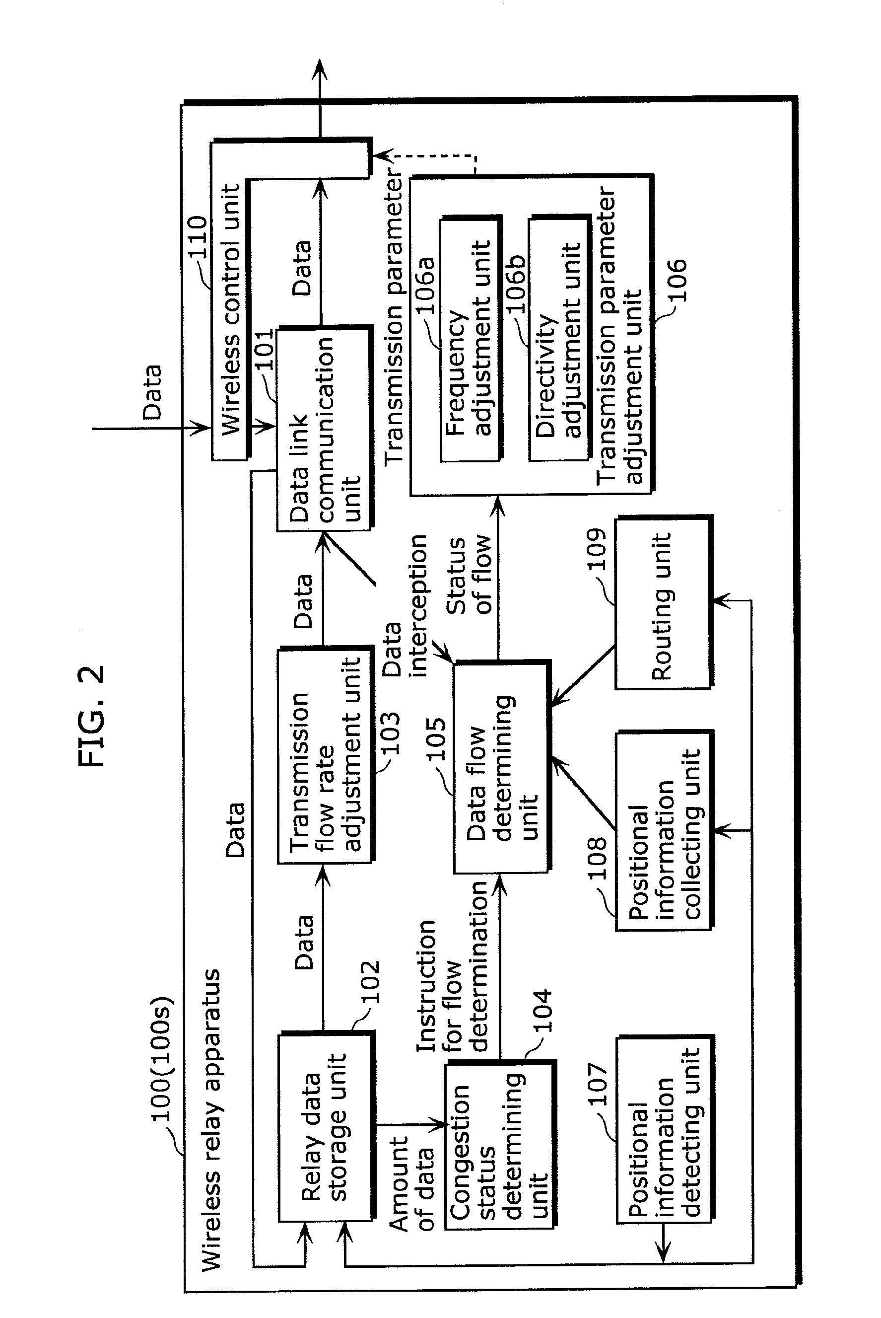 Wireless relay apparatus and wireless relay method