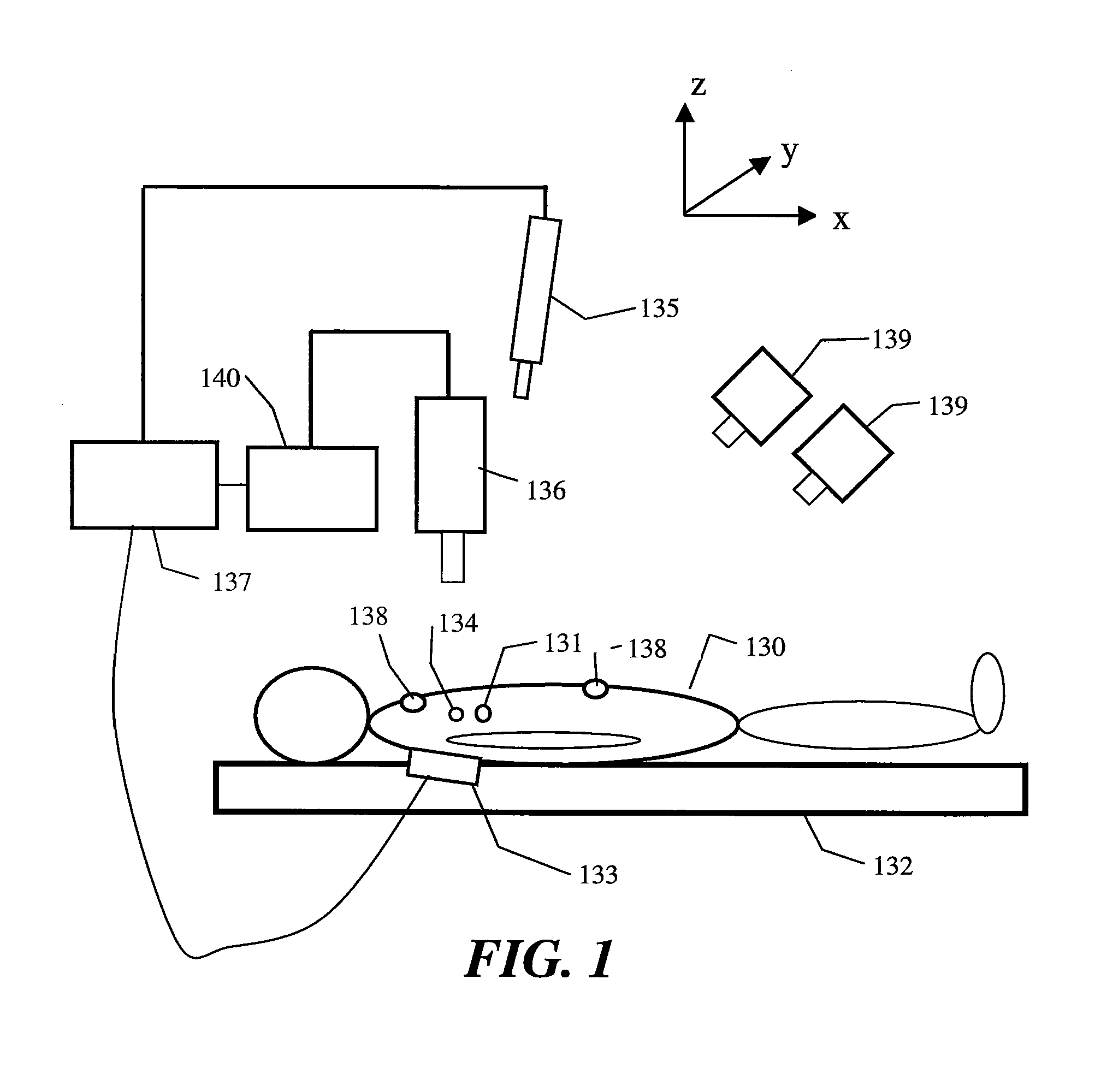 Radiation therapy method with target detection